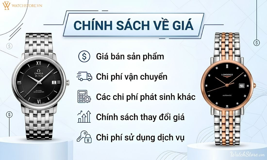 Chính sách về Giá