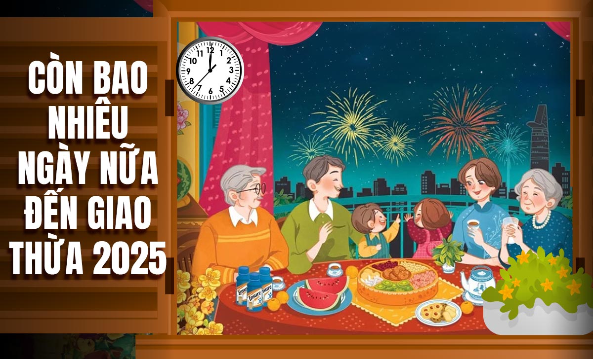 Con Bao Nhieu Ngay Nua Den Giao Thua 1728551357