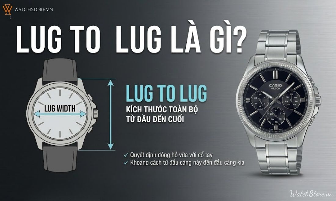 Lug to lug là gì? Thông số quyết định đồng hồ đeo đẹp hay không
