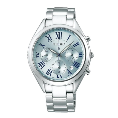 Seiko Nữ SRWZ05P1