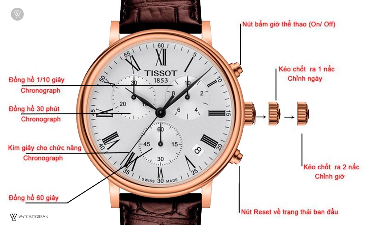 chỉnh đồng hồ Tissot 6 kim