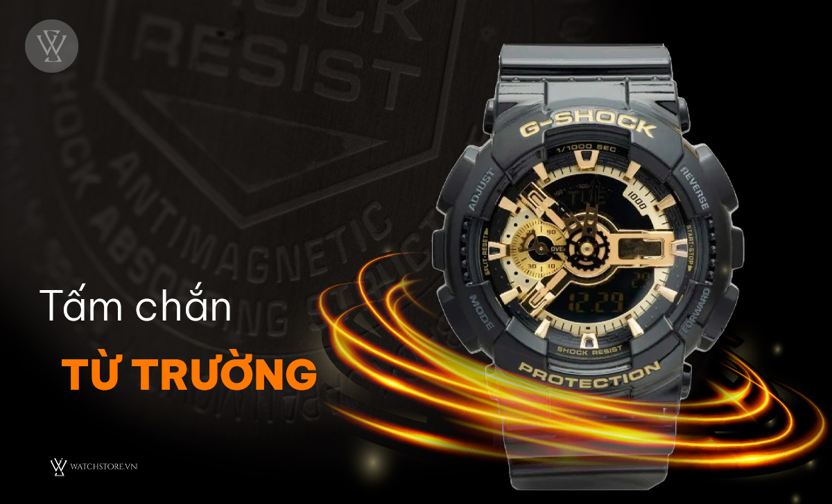 tấm chắn từ trường