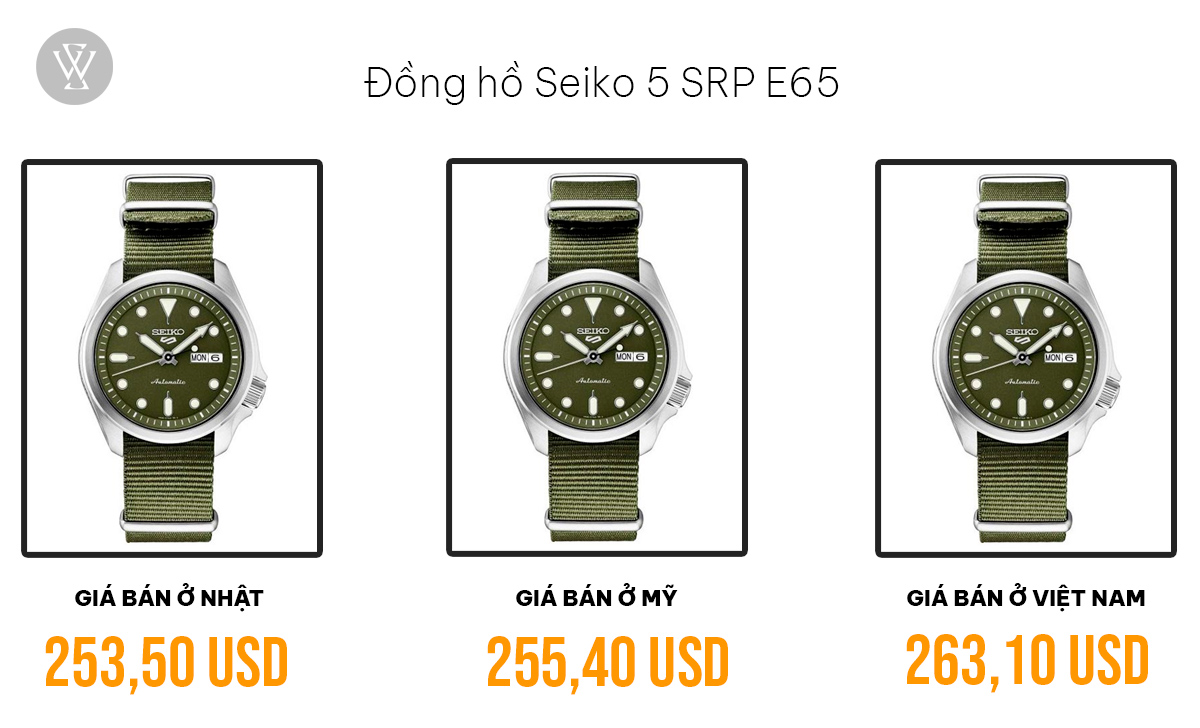 giá đồng hồ Seiko 5 SRP E65