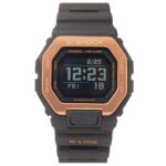 Gbx 100ns 4dr 1094132399 1534871819 1712568362