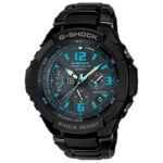 G 1200bd 1andr 1712662598