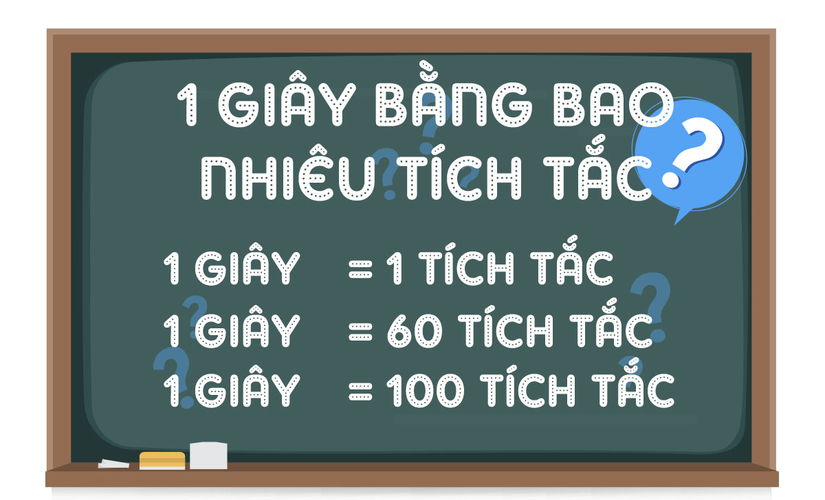 Giải đáp: 1 giây bằng bao nhiêu tích tắc 1 1 giay bang bao nhieu tich tac 2