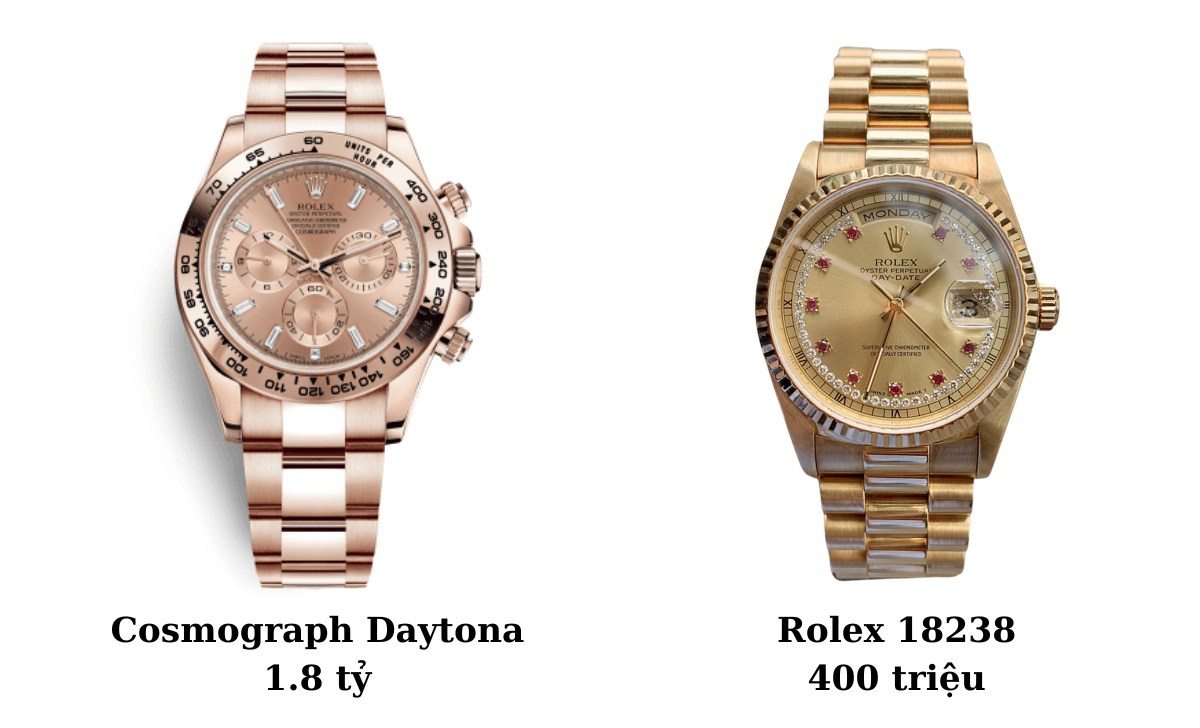 So sánh bộ sưu tập đồng hồ của Decao và Binz 8 bo suu tap dong ho binz 6