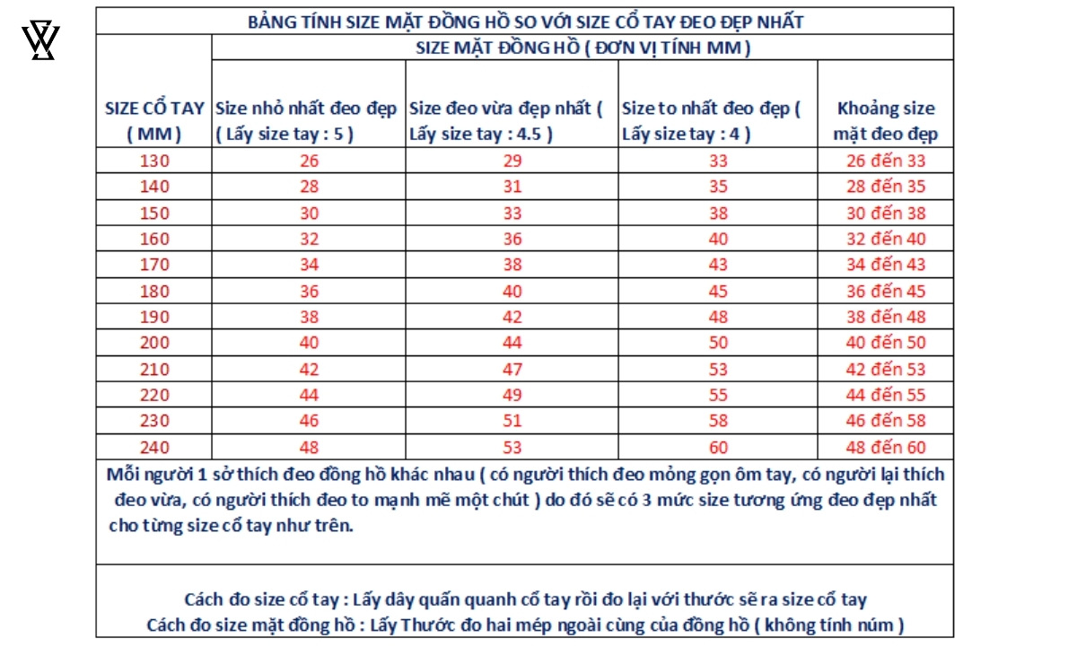 Cách chọn đồng hồ phù hợp với cổ tay chuẩn từng milimet 2 Bảng size đồng hồ