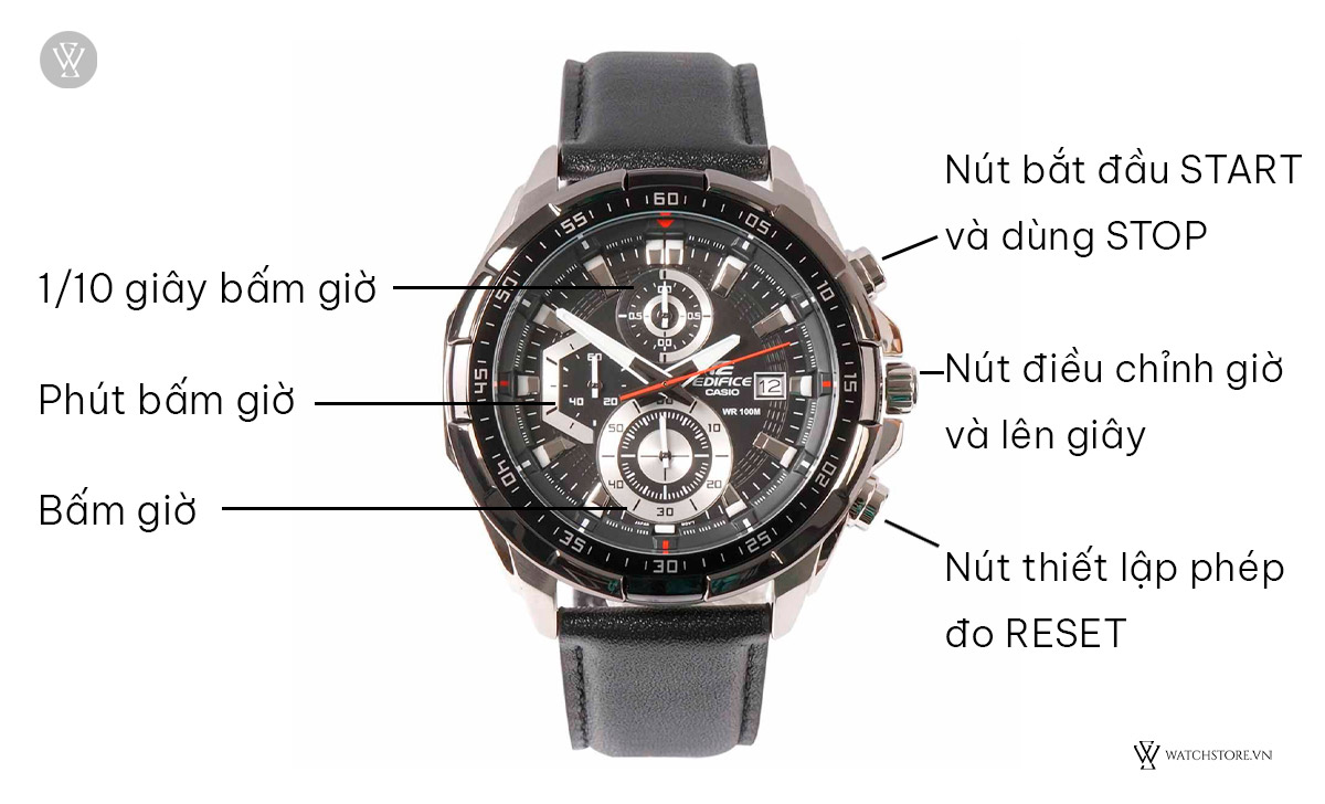 Cách tự chỉnh đồng hồ Casio Edifice 3 nút dễ hiểu tại nhà 4 Cách dùng Casio Edifice bấm giờ