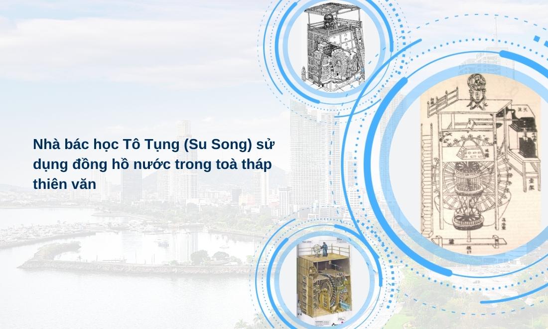 Clepsydra là gì? Khám phá đồng hồ nước – cỗ máy thời gian cổ xưa 3 Đồng hồ nước được ứng dụng trong thiên văn học