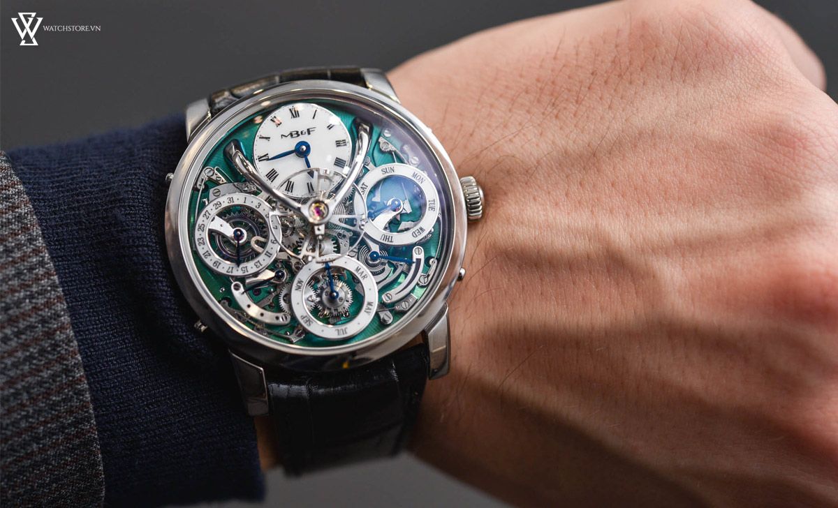 Khám phá A-Z đồng hồ đeo tay lịch vạn niên - Ảnh 2 Khám phá A-Z đồng hồ đeo tay lịch vạn niên - Ảnh 2