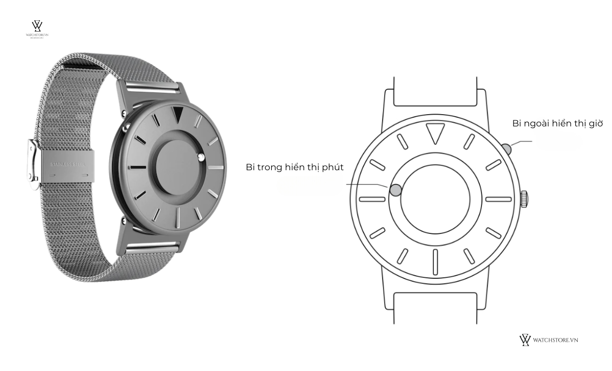 Top 8 mẫu đồng hồ không kim đặc sắc đáng sưu tầm 10 dong ho khong kim eone bradley1