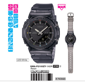 Gi 1712555139