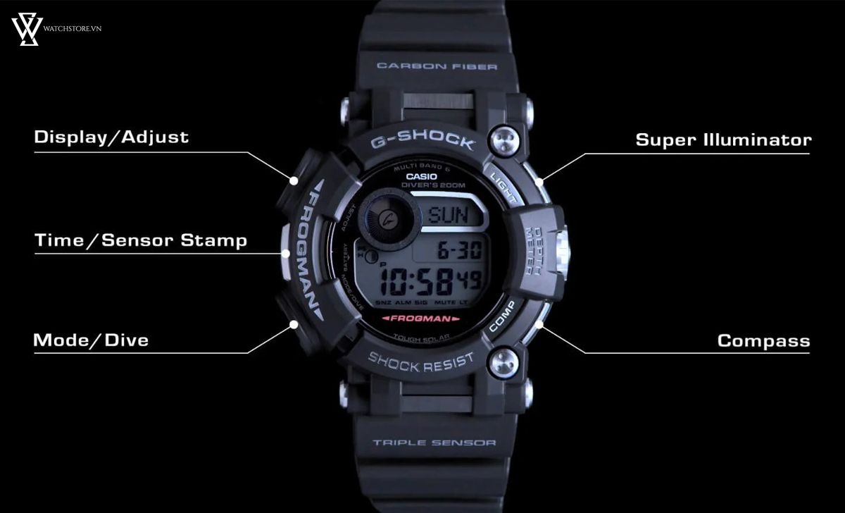 Tiết lộ các ký hiệu trên đồng hồ Casio và ý nghĩa của nó - Ảnh 3 Tiết lộ các ký hiệu trên đồng hồ Casio và ý nghĩa của nó - Ảnh 3