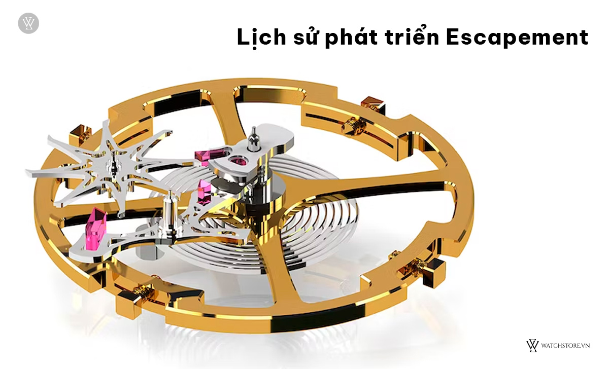 Lịch sử phát triển Escapement