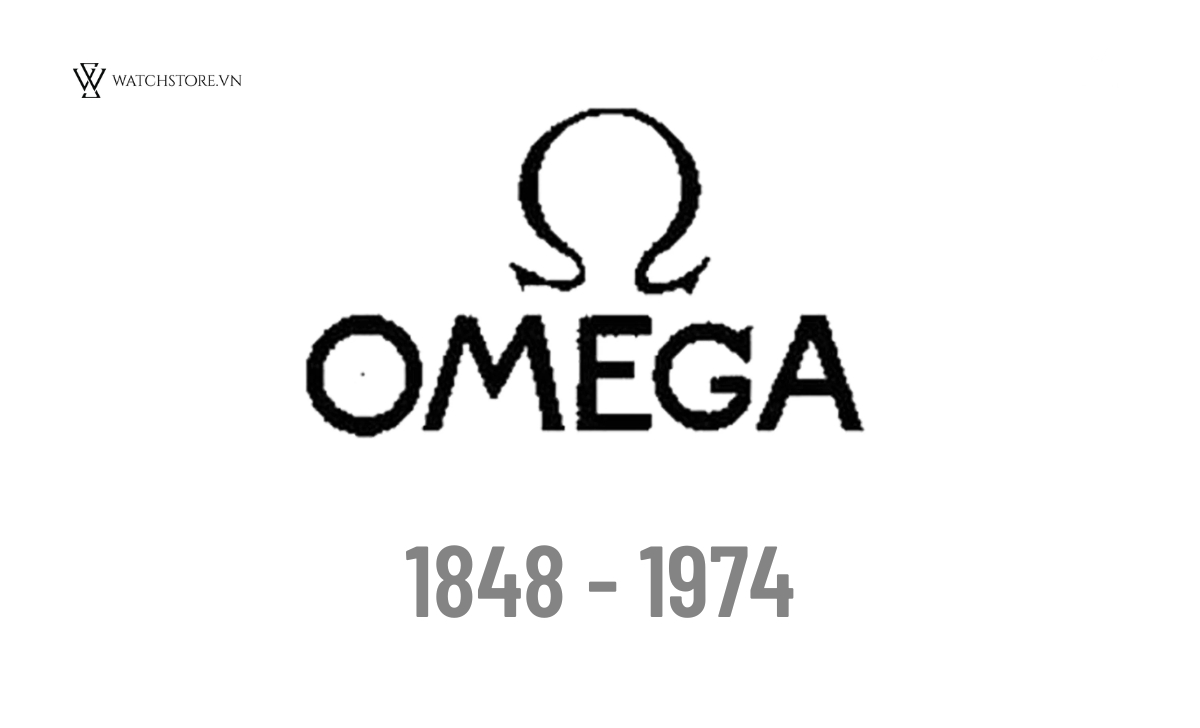 Logo Omega cổ điển
