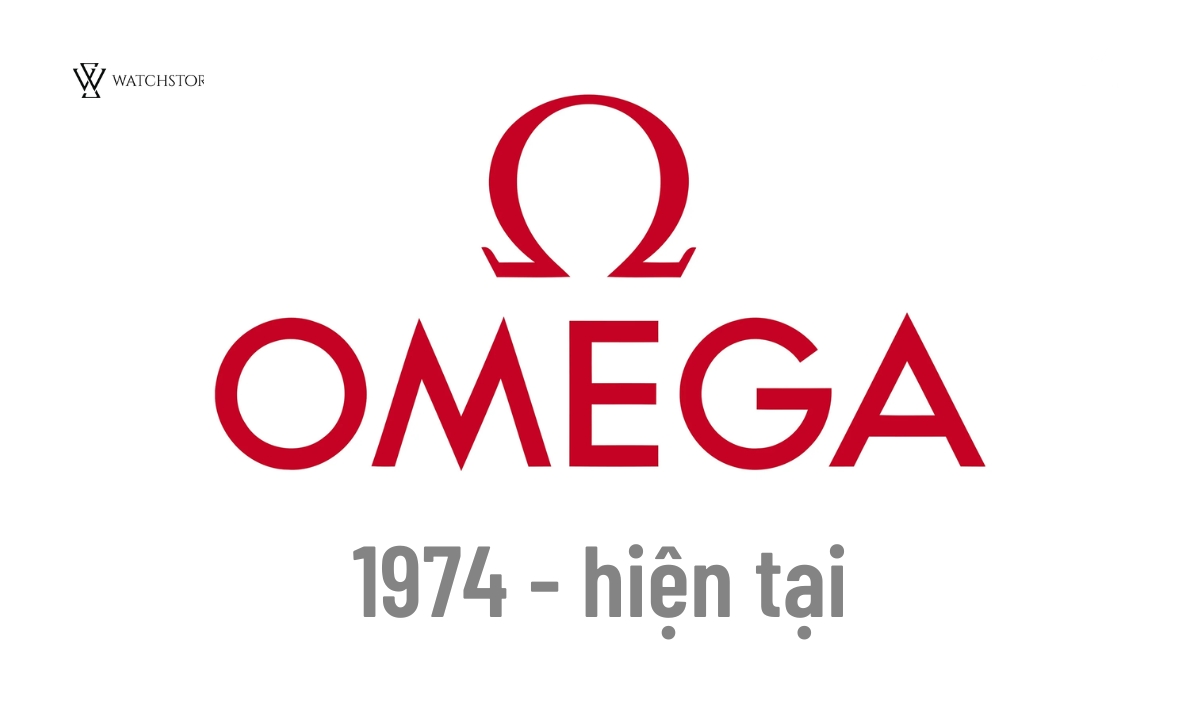 Logo Omega đỏ