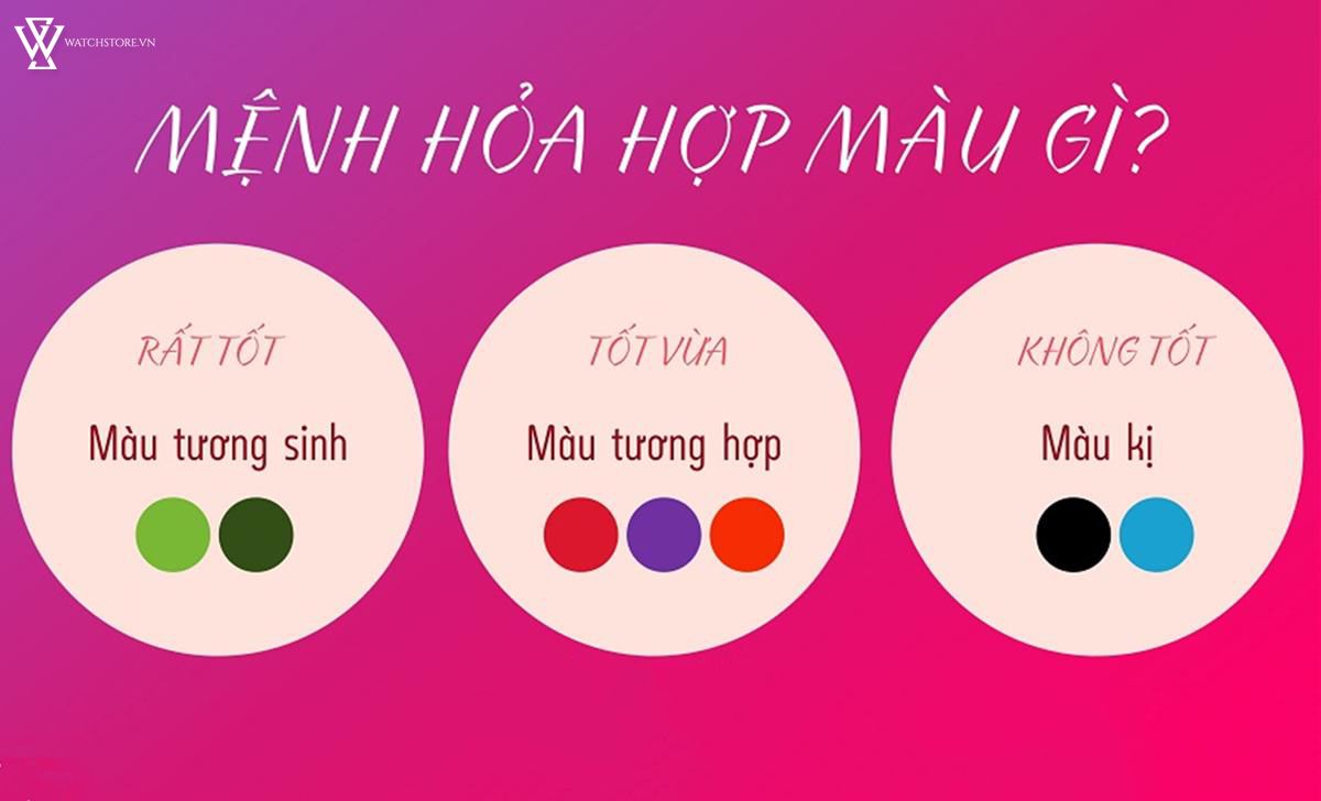Mệnh Hoả đeo đồng hồ màu gì tránh xui xẻo? - Ảnh 2 Mệnh Hoả đeo đồng hồ màu gì tránh xui xẻo? - Ảnh 2