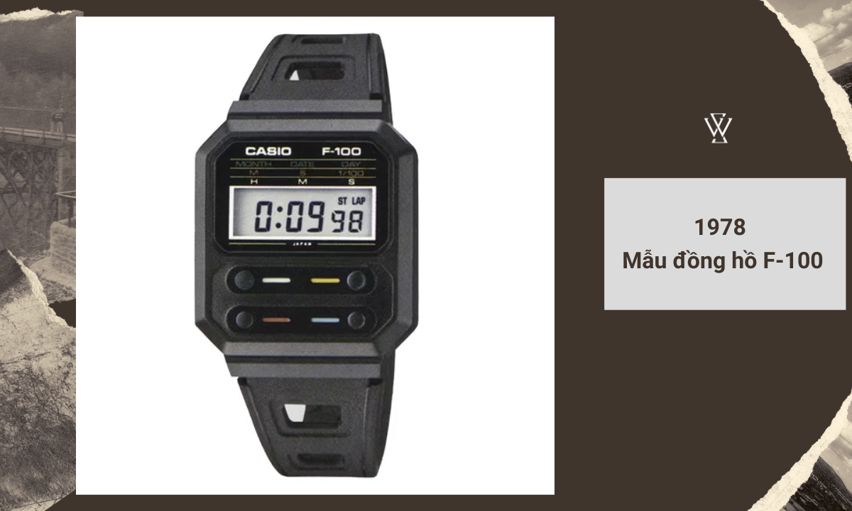 Đồng hồ Casio thập niên 1970 6 Mẫu đồng hồ đầu tiên sử dụng vỏ nhựa cứng