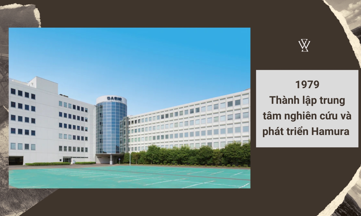 Đồng hồ Casio thập niên 1970 7 Trung tâm nghiên cứu và phát triển Hamura nơi triển khai các nghiên cứu chuyên sâu và đào tạo kĩ sư