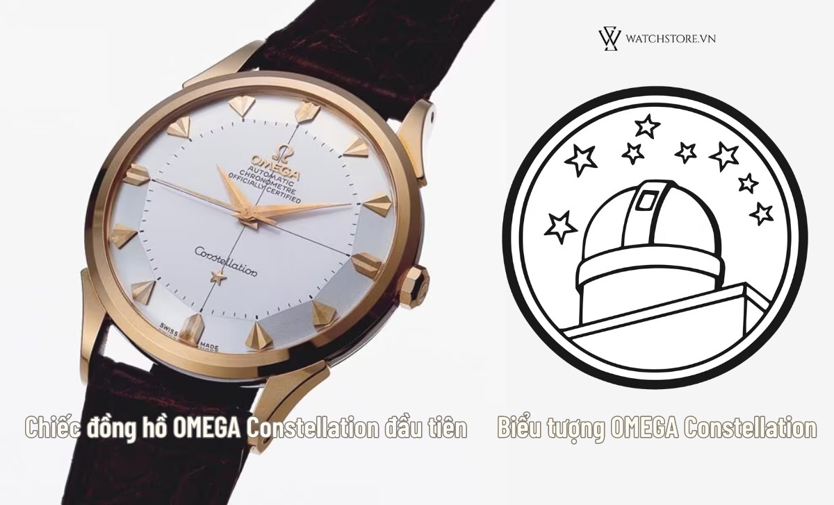 OMEGA Constellation đầu tiên