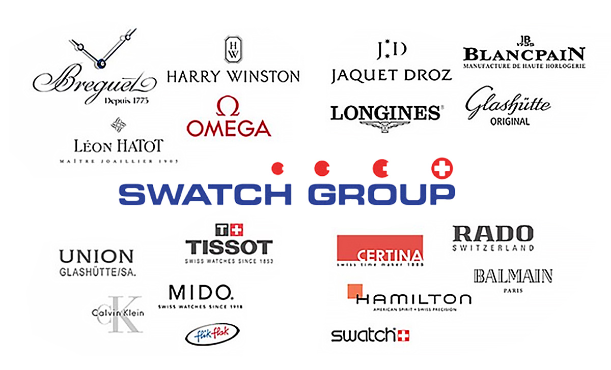 Swatch - Tập đoàn đồng hồ khổng lồ đằng sau thương hiệu Omega 2 swatch tap doan dong ho khong lo dang sau thuong hieu omega 1