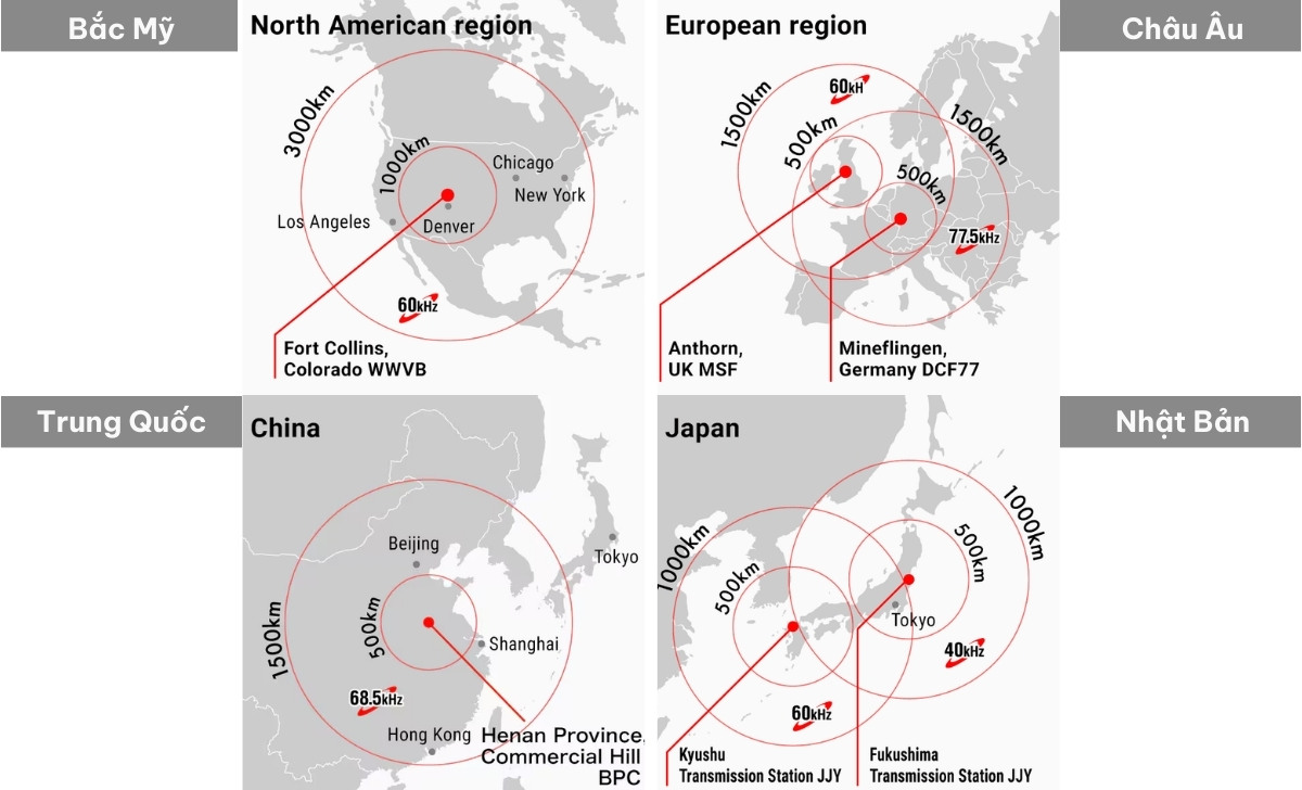 Wave Ceptor Multiband 6 Là Gì? 11 Mẫu Đồng Hồ Casio Wave Ceptor Mutiband 6 2 wave ceptor multiband 6 2