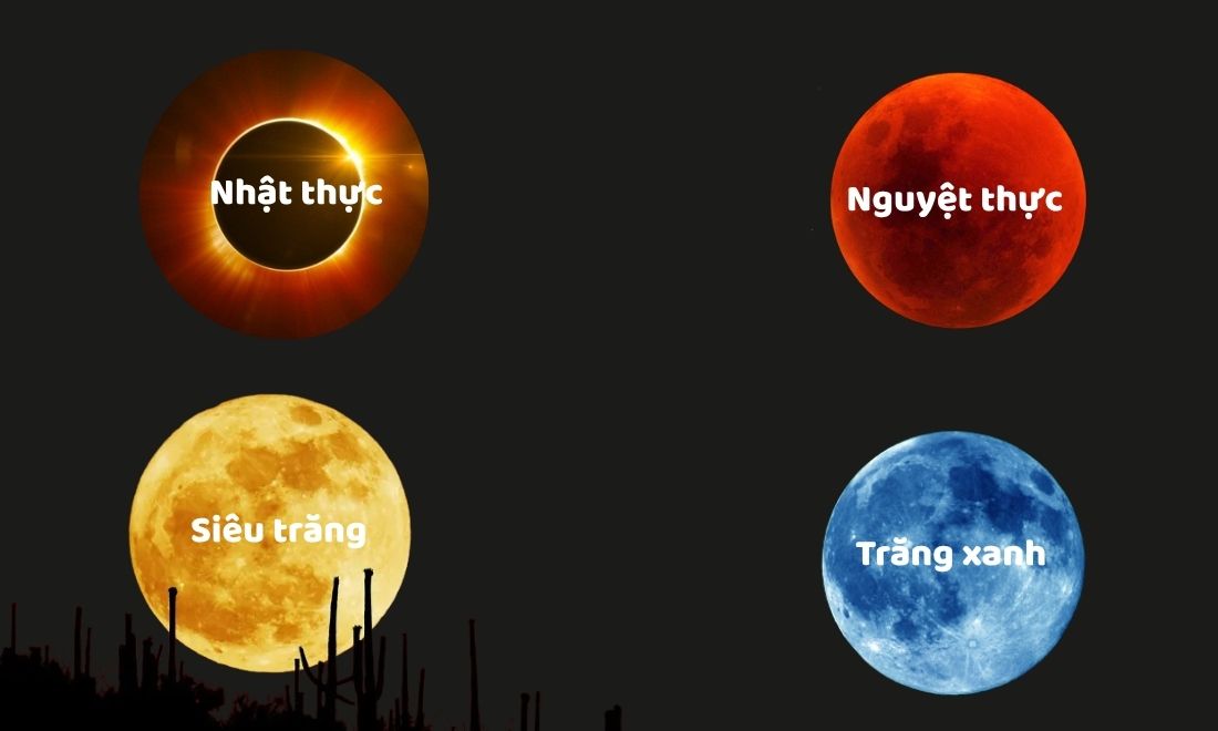 Mặt Trăng là gì? Khám phá về vệ tinh kỳ diệu của Trái Đất 7 4 hiện tượng đặc biệt của Mặt Trăng