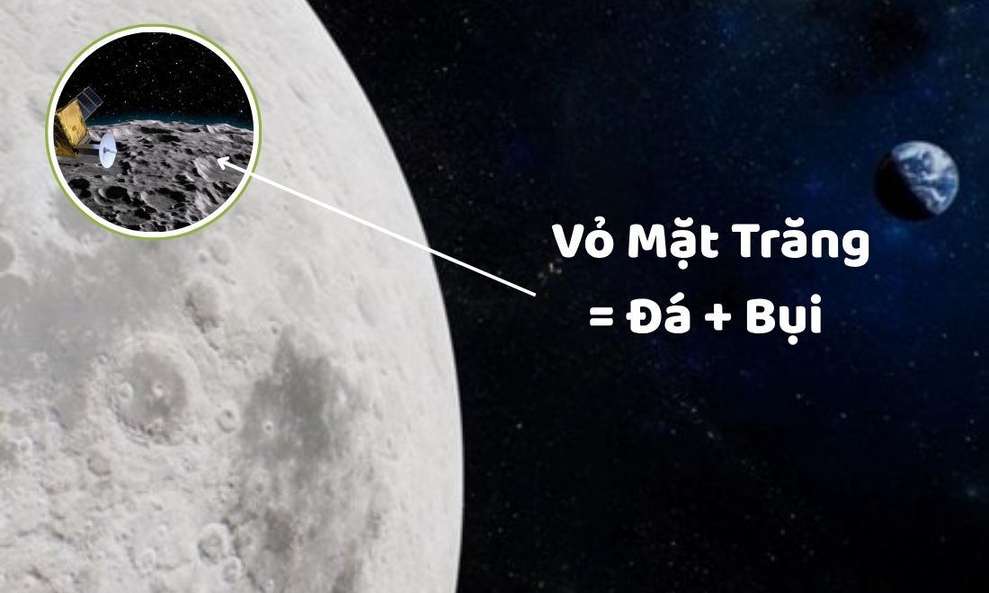 Mặt Trăng là gì? Khám phá về vệ tinh kỳ diệu của Trái Đất 5 Cấu tạo bên ngoài của Mặt Trăng