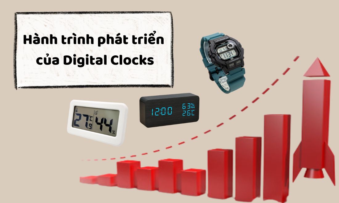 Digital clock được ra đời vào cuối thể kỷ thứ 19 và phát triển mạnh mẽ cho đến ngày nay 