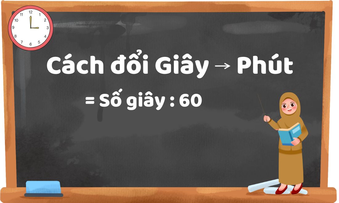 1 Phút bằng bao nhiêu giây? Cách quy đổi siêu nhanh và đơn giản 3 cách đổi từ giây sang phút