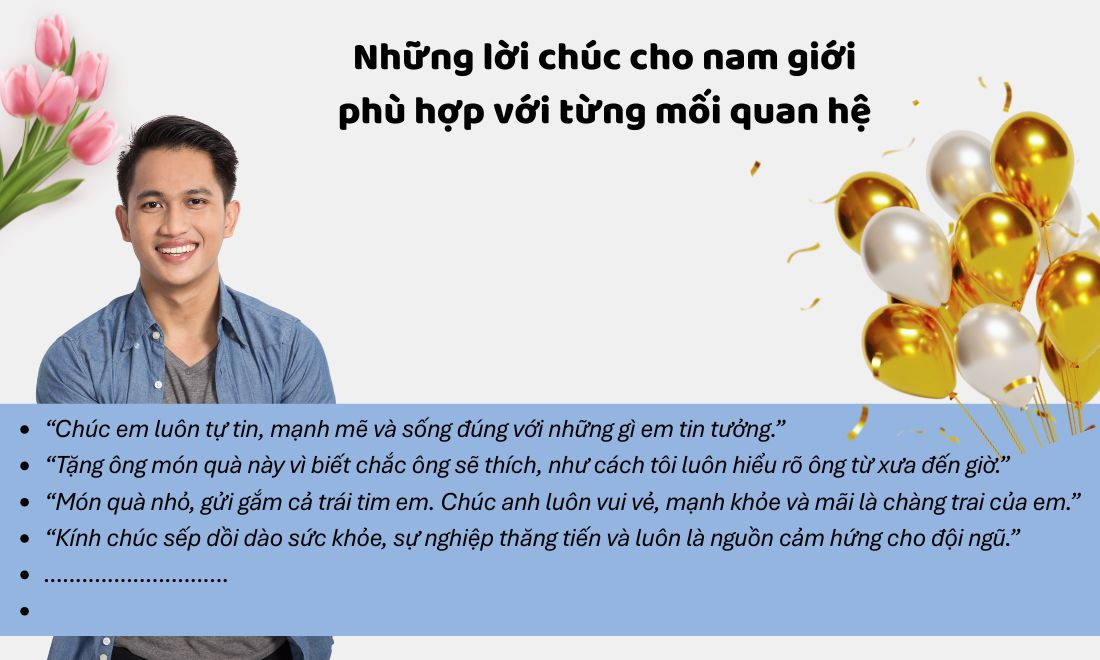 35+ Quà tặng cho nam theo từng mối quan hệ và lời chúc phù hợp 18 Những lời chúc ý nghĩa dành cho nam giới phù hợp với từng mối quan hệ của bạn với người đó